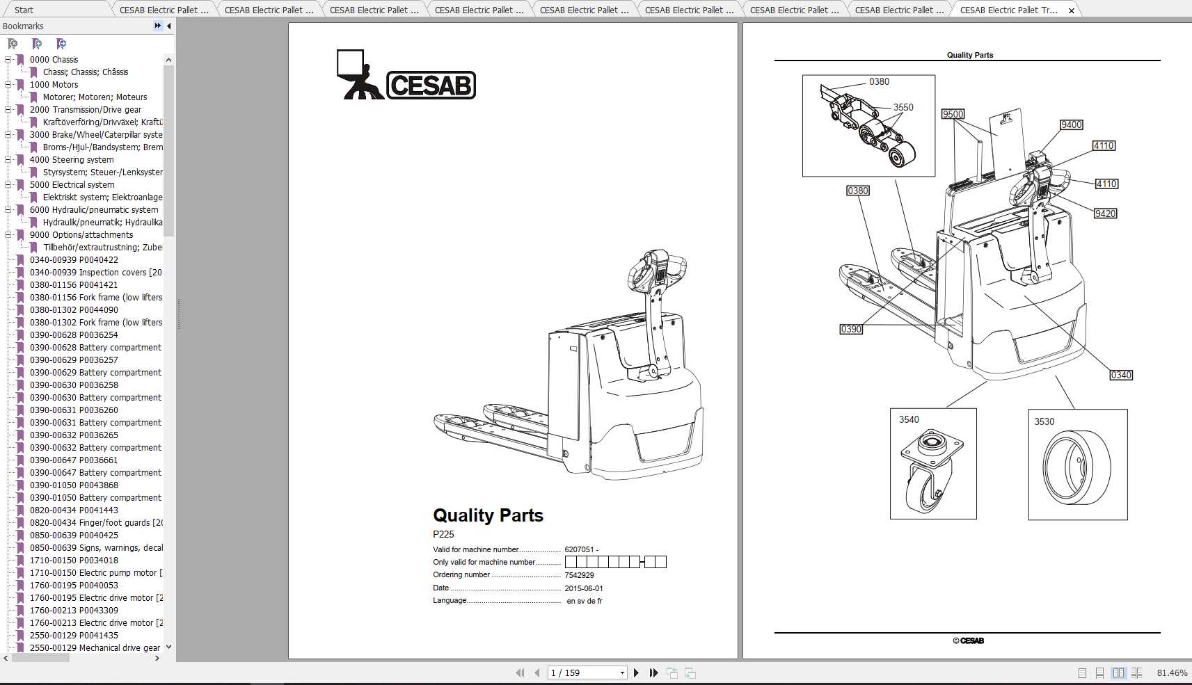CESAB Electric Pallet Trucks P225 Quality Parts 1