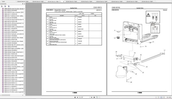 CESAB Electric Pallet Trucks P225 Quality Parts 3
