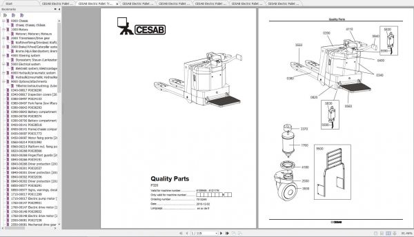 CESAB Electric Pallet Trucks P320 Quality Parts 1
