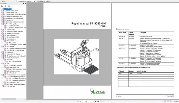 CESAB Electric Pallet Trucks P320 Repair Manuals 2