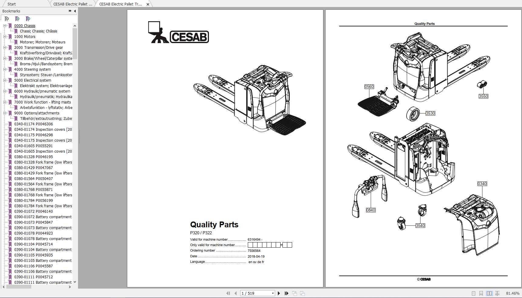 CESAB Electric Pallet Trucks P322 Quality Parts 1