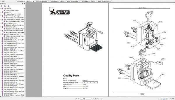 CESAB Electric Pallet Trucks P324 Quality Parts 1