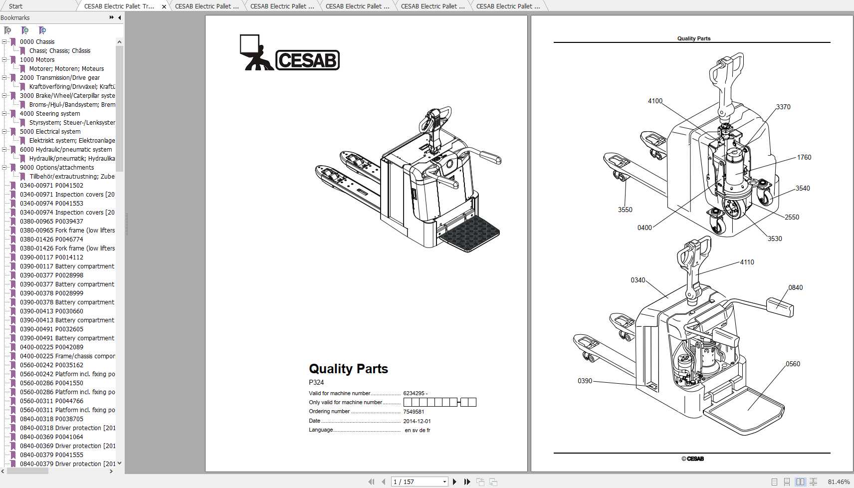 CESAB Electric Pallet Trucks P324 Quality Parts 1