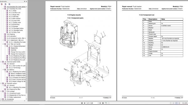 CESAB Electric Pallet Trucks P324 Repair Manual 3
