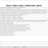 CESAB Forklift IC Diesel 1DZ M325 Spare Parts Catalog0350207 0 2