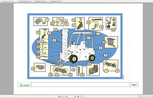 CESAB Mak 400 450 500 AC Forklift Spare Parts Catalogue 2
