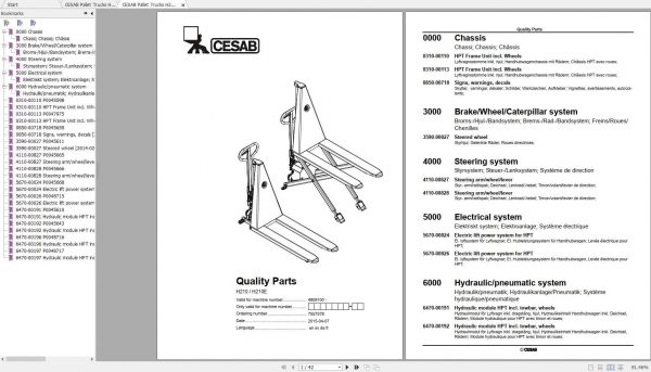 CESAB Pallet Trucks H210 H210E Quality Parts 2