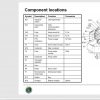 CESAB Powered Pallet Truck P300 Technical Presentation 2