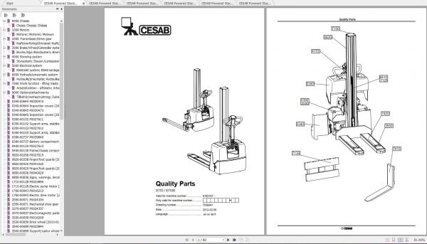 CESAB Powered Stacker Trucks S110 S110S Quality Parts 1