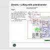 CESAB Powered Stacker Trucks S200 Technical Presentation 3