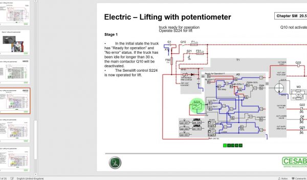 CESAB Powered Stacker Trucks S200 Technical Presentation 3