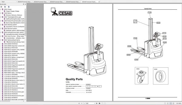 CESAB Powered Stacker Trucks S208L Quality Parts 1