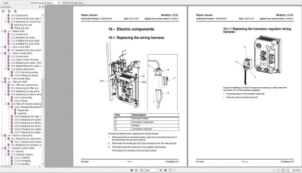 CESAB Powered Stacker Trucks S208L Repair Manuals 3 1