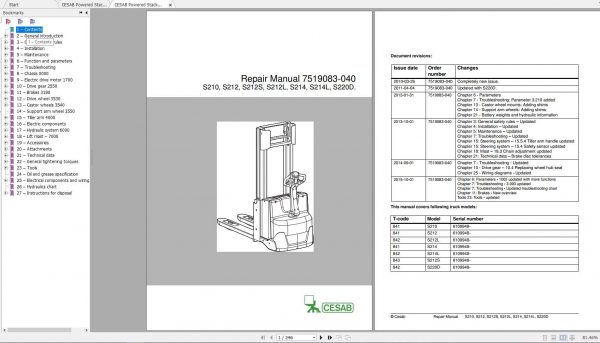 CESAB Powered Stacker Trucks S210 S212 S212S S212L S214 S214L S220D Repair Manuals 1a3iuW