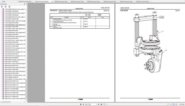 CESAB Powered Stacker Trucks S212L S214L Quality Parts 3