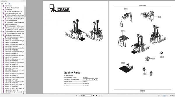 CESAB Powered Stacker Trucks S214S Quality Parts7586302 1