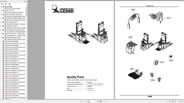 CESAB Powered Stacker Trucks S215 S216 S220 Quality Parts 1