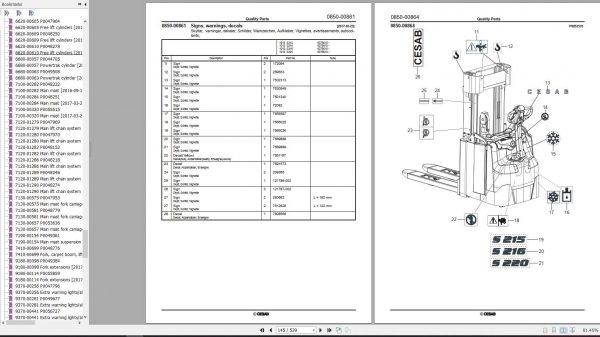 CESAB Powered Stacker Trucks S215 S216 S220 Quality Parts 3