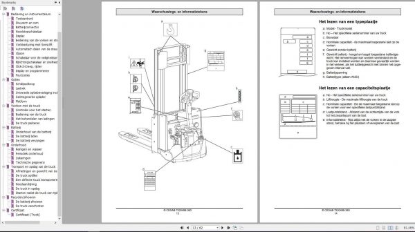 CESAB Powered Stacker Trucks S220D Operators ManualNL 2