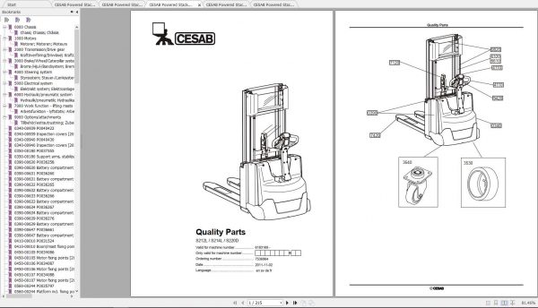 CESAB Powered Stacker Trucks S220D Quality Parts 1