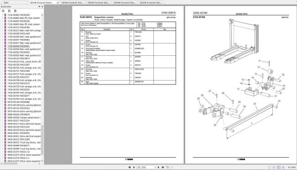 CESAB Powered Stacker Trucks S220D Quality Parts 3