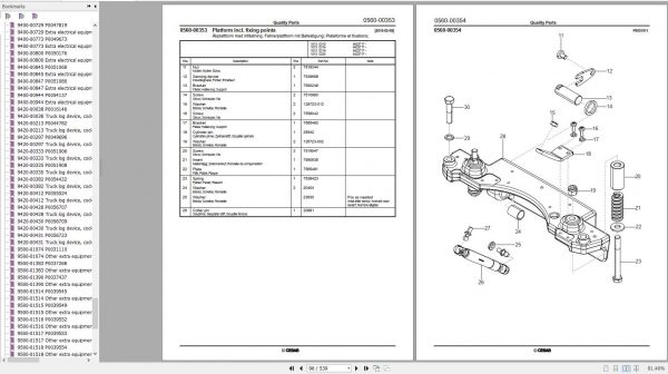 CESAB Powered Stacker Trucks S312 S314 S316 S320 Quality Parts 3