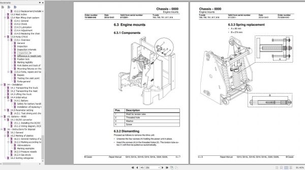 CESAB Powered Stacker Trucks S313 S313L S314S S316 S316L S320 S320L Repair Manual 3