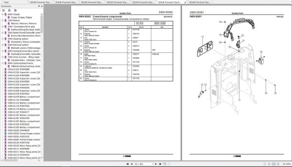 CESAB Powered Stacker Trucks S314S Quality Parts 3
