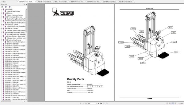 CESAB Powered Stacker Trucks S316L Quality Parts 1