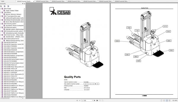 CESAB Powered Stacker Trucks S316 Quality Parts 1