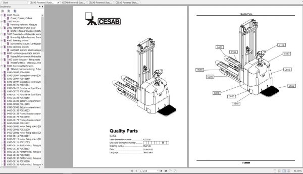 CESAB Powered Stacker Trucks S320L Quality Parts 1