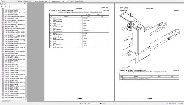 CESAB Powered Stacker Trucks S320L Quality Parts 3