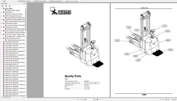 CESAB Powered Stacker Trucks S320 Quality Parts 1