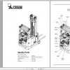 CESAB Reach Truck R112 R114 R116 Quality Parts 1