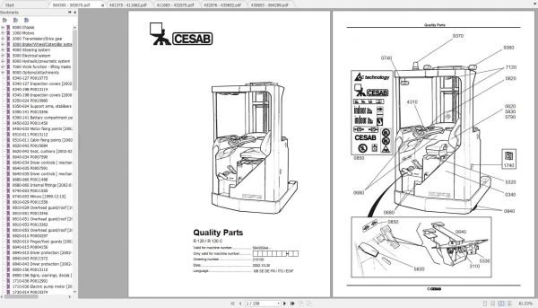 CESAB Reach Truck R120 R120C Quality Parts 1