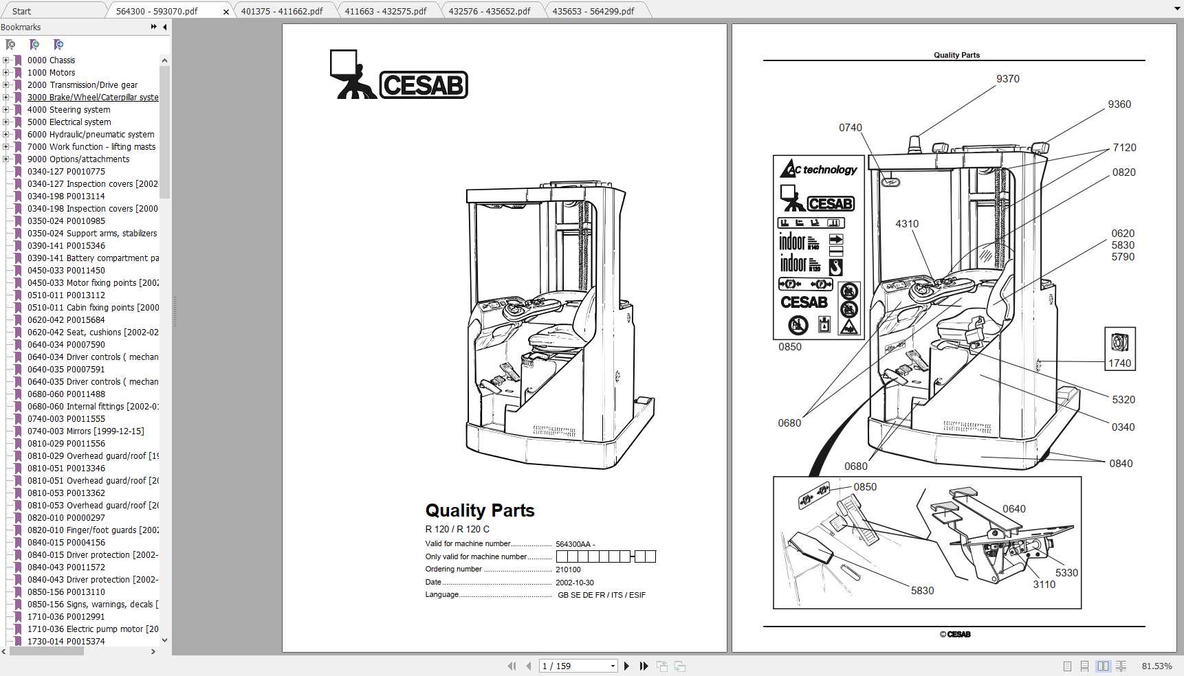 CESAB Reach Truck R120 R120C Quality Parts 1