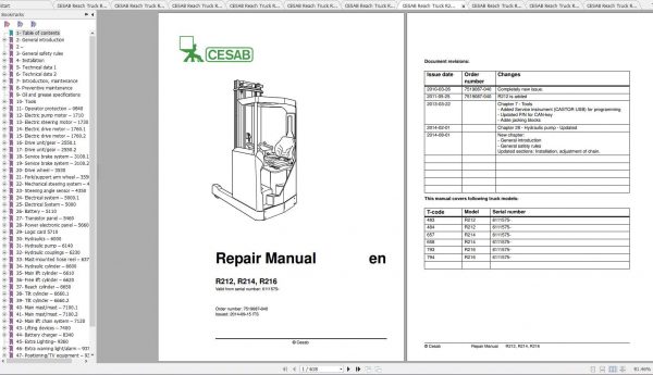 CESAB Reach Truck R216 Operator Service Parts Manuals 2