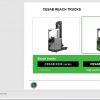 CESAB Reach Truck R300 Commercial Presentation 1