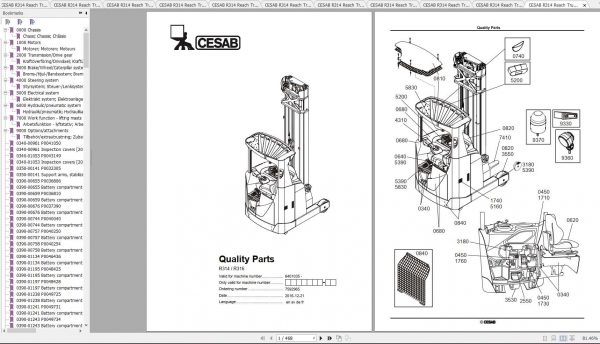 CESAB Reach Trucks R314 Quality Parts 1