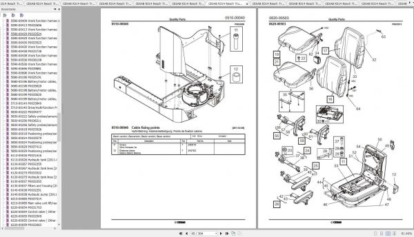 CESAB Reach Trucks R314 Quality Parts 3