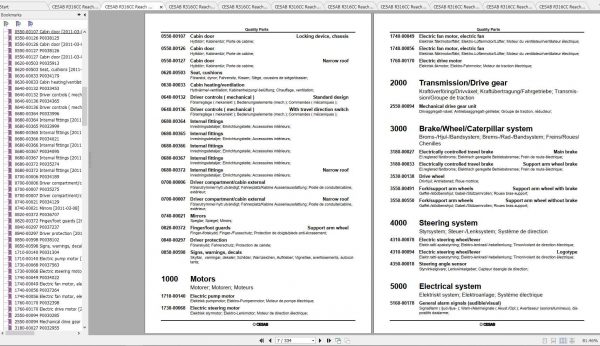 CESAB Reach Trucks R316CC Quality Parts 2