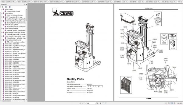 CESAB Reach Trucks R316 Quality Parts 1