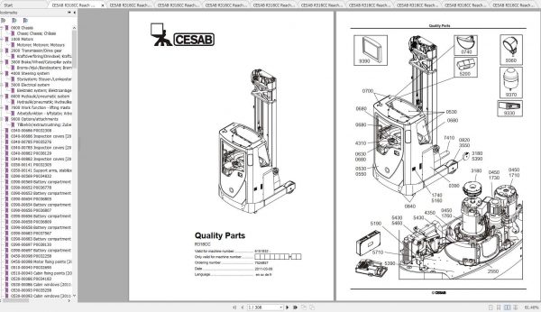 CESAB Reach Trucks R318CC Quality Parts 1