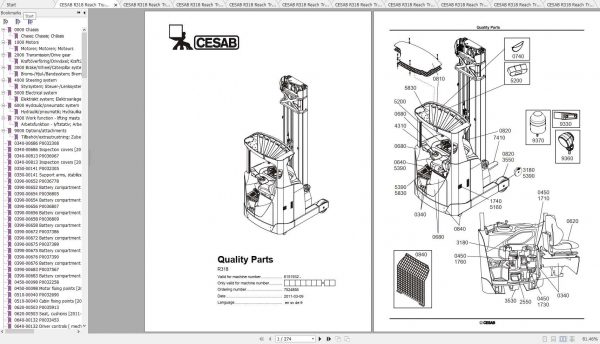 CESAB Reach Trucks R318 Quality Parts 1