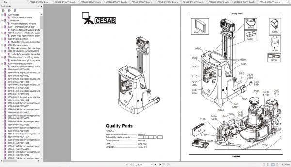 CESAB Reach Trucks R320CC Quality Parts 1