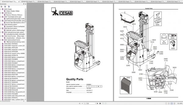 CESAB Reach Trucks R320 Quality Parts 1