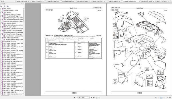 CESAB Reach Trucks R320 Quality Parts 3