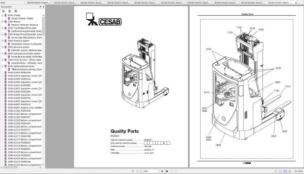CESAB Reach Trucks R325CC Quality Parts 1