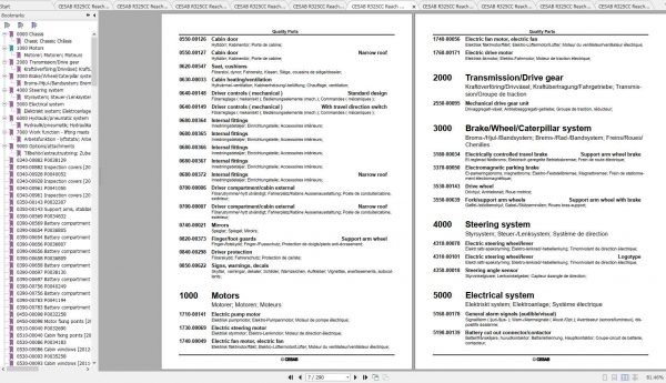 CESAB Reach Trucks R325CC Quality Parts 2