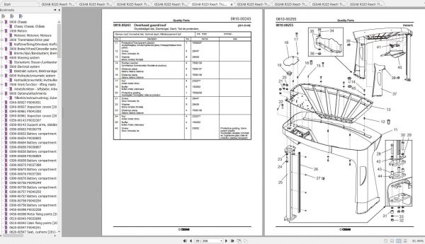 CESAB Reach Trucks R325 Quality Parts 3